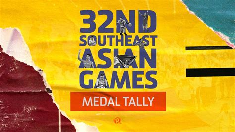sea games results|MEDAL TALLY: 2023 SEA Games .